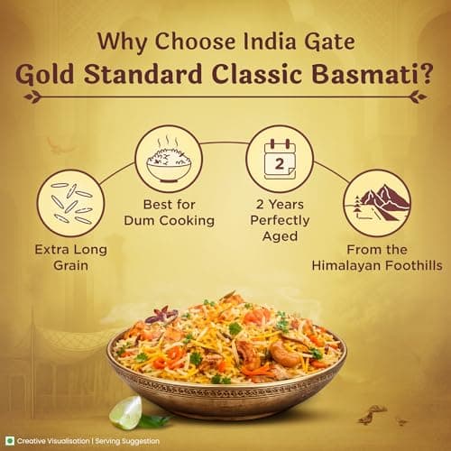 India Gate Gold Standard Classic Basmati Rice 1 Kg | 2 Years Aged | Extra Long Grains 3