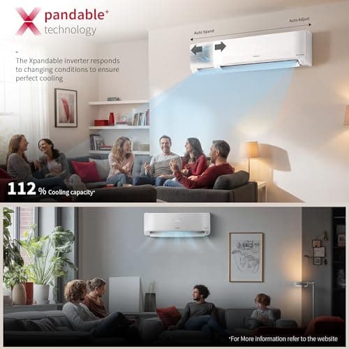 Hitachi 1.5 Ton 3 Star, New Star rated, Inverter Split AC(Copper, Smart View Display, 4 Way Swing,RAS.D318PCD2BS1, White) 5