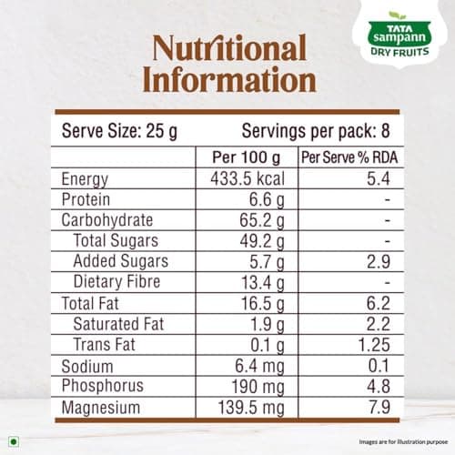 Tata Sampann Luxe Dry Fruit & Nut Mix, 200g, Source of Protein, Magnesium & Phosphorus, Rich in Dietary Fiber, Flavourful & Crunchy Snack, Almonds, Cashews, Green Raisins, Black Raisins, Pistachios, & 2