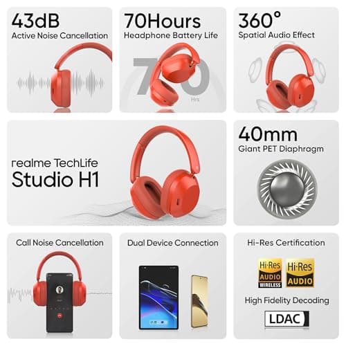 realme TechLife Studio H1 Over The Ear Over Ear Wireless Headphone with 70Hours Playtime 360° Spatial Audio, 40mm Drivers, 80ms Superlow Latency, 43 dB Adaptive ANC-Red 2