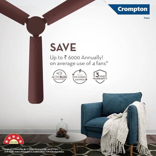 Crompton Energion Hyperjet 1200mm BLDC Ceiling Fan | Point Anywhere Remote Control | BEE 5 Star Rated Energy Efficient | Superior Air Delivery | Anti-Rust | 2 Year Manufacturer Warranty | Brown 3