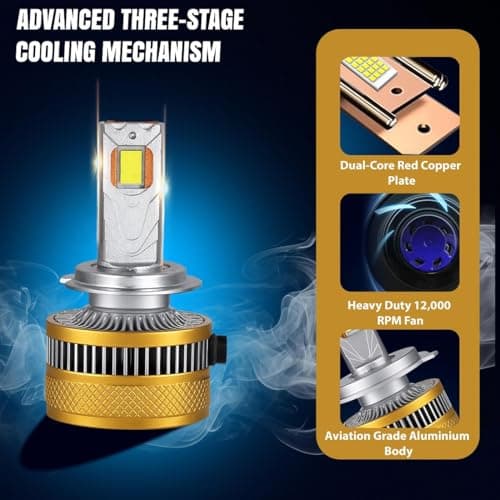 300W, H8/H9/H11 (H16 Fog) Car LED Headlight Bulbs, 30000 Lumens, Super Bright 6500K Cool White, Driving Night Vision | Car Accessories | 2 Years Warranty (Pack of 2) (300W, H8/H9/H11/H16) 3