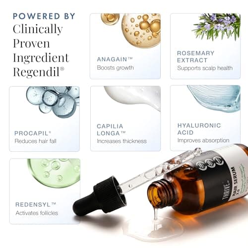 ThriveCo Hair Growth Serum For Scalp, 50ml |Advanced Patent Filed Clinically Proven Scalp Treatment for Hair Fall Control & Regrowth | British Medical Publication | Redensyl, Anagain, Regendil®, Rosem 5