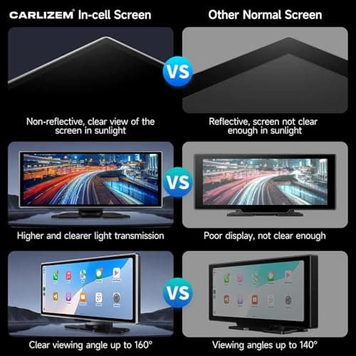 Carlizem Carlizem 11.26 Inch in-Cell HD IPS Touch Screen with HD Dashcam Wireless Carplay & Wireless Android Auto Multimedia Player with Voice Control FM | Bluetooth 5.4 Mirror Link for All Vehicles 3