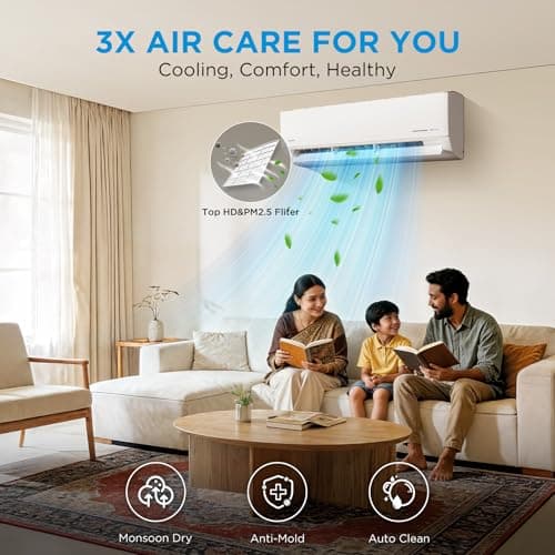 Midea 1.5Ton 5S,New Star rated, Inverter Split AC (Copper,Convertible 6-in-1 with Auto Intelligence,Turbo Mode for Faster Cooling, Auto Clean & HD+PM 2.5 Filter,Santis Max RYL-MAI18SR5R36F0,White) 4
