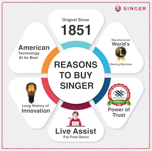 SINGER 1410 Automatic Zig Zag Sewing Machine Electric | Tailoring Machine for Stitching | 10 Built-In Stitches & 22 Stitch Functions | Free Arm | Metal Frame | 60W Motor | Free Demo | 2 Year Warranty 3