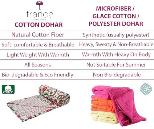 Trance Home Linen 100% Cotton | Kids Dohar | Double Bed | 150 GSM | Reversible Ac Comforter | Light Weight All Season Soft Blanket (84x90 Inches | Firdaus Red) 4