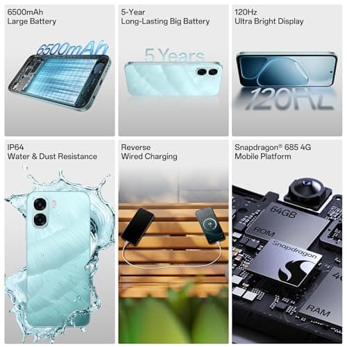 Oppo A6X 4G (Ice Blue, 4GB RAM, 64GB Storage) with No Cost EMI/Additional Exchange Offers 2