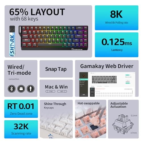 GK GAMAKAY x NaughShark NS68 Rapid Trigger Wired Gaming Keyboard, 65% Hall Effect Mechanical Keyboard, 8KHz Polling Rate 0.01mm RT, Snap Tap, Outemu Peach Crystal Magnetic Switch (Black-Shine Through) 2