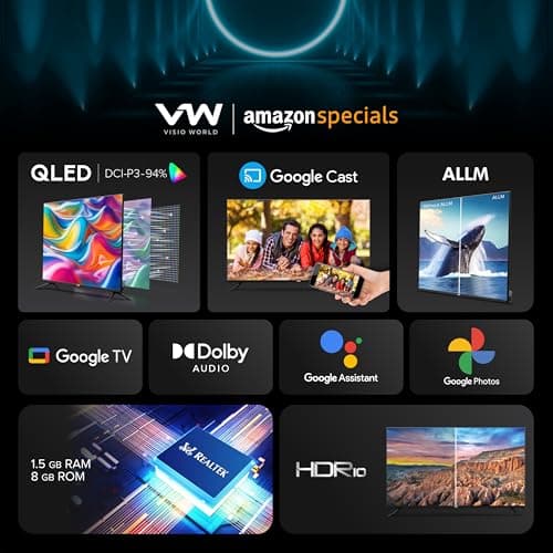VW 80 cm (32 inches) Pro Series HD Ready Smart QLED Google TV VW32GQ1 3