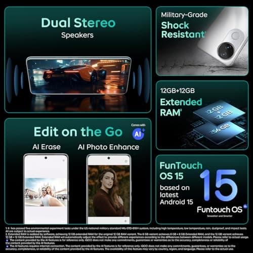 iQOO Z10R 5G (Aquamarine, 8GB RAM, 128GB Storage) | 32MP 4K Selfie Camera | Quad-Curved AMOLED Display | Dimensity 7400 Processor with 750K+ AnTuTu 6