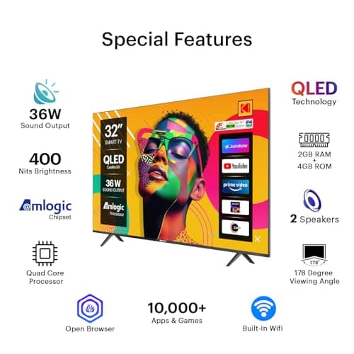Kodak QLED SE 80 cm (32 inch) QLED HD Ready Smart Linux TV 2025 Edition (32QSE5080) 2
