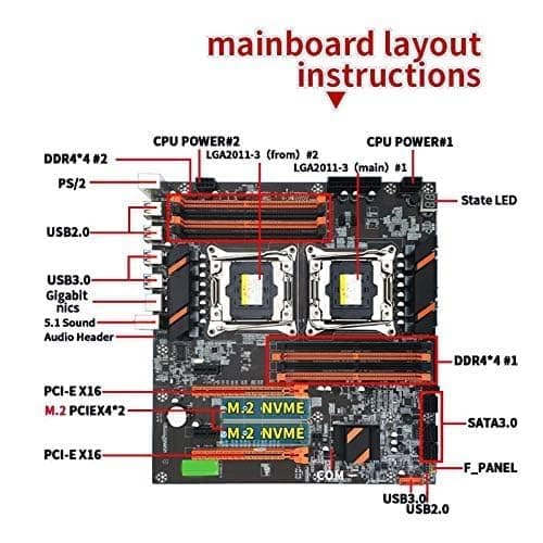 X99 Dual CPU Motherboard LGA2011 Support DDR4 ECC Memory PCB Durable with 2XE5 2697 V3 CPU 14 Core 28 Thread Processor 3