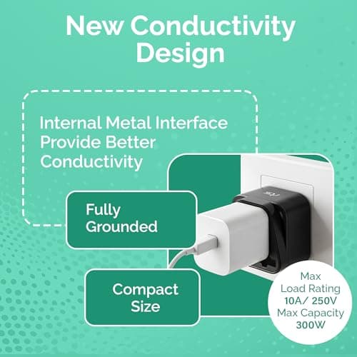 rts (2 Pack) India to Australia AU China New Zealand Argentina Fiji Travel Adapter Plug Converter Type I Tablet Travel Essentials for Travel for Smartphones, Phones, Laptops, Camera Chargers Tablet 3