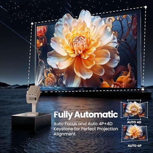 E GATE Atom 4X+ Fully Automatic Projector 4k Ultra HD | Whale TV+ Live TV on Android | Brightest 400 ISO | Native 1080p, Netflix, Prime | USB-HDMI ARC+CEC | HDR+HLG | WiFi 6, BT, Egate mini Projectors 2