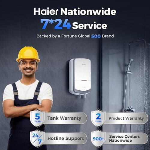 Haier ZYRA 5.5 Litre Instant Water Heater, 3000W Instant Geyser for Bathroom & Kitchen, 5-Year Tank Warranty, Rust Proof Body, Fast Heating, Advance SS Tank, Copper Heating Element, Wall Mount White 4