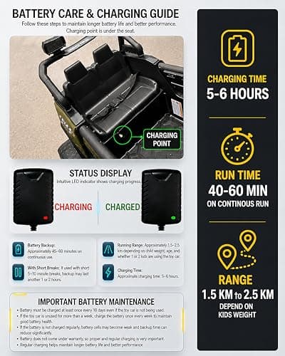 Wishmaster Kids Ride on Car Driving 4 Motors with Bluetooth EV Jeeps for 1, 2, 3, 4, 5, 6 Years | Remote + Steering + Mobile App Control | Birthday Gift (White) 5