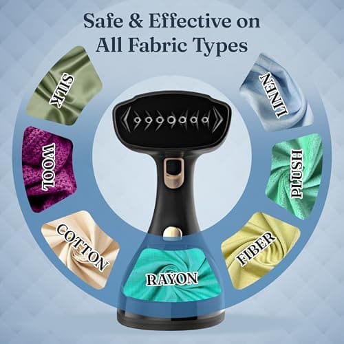 Nexlev Steam Iron Handheld For Clothes | Hand Iron Steamer For Clothes 1500W Garment Steamer | 300ML Tank | Vertical & Horizontal Steam Press for Clothes | 25s Quick Heat | Travel Friendly GS-02 2