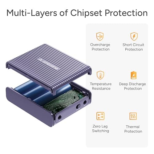 Ambrane Mini Powerbank/UPS 12V WiFi Router Modem, Backup Upto 5 Hours, 3x2000mAh = 6000mAh Battery | Output up to 2A, WiFi Router Power Backup for Electricity Cuts,Portable Ups (CyberVolt 2,Purple) 4