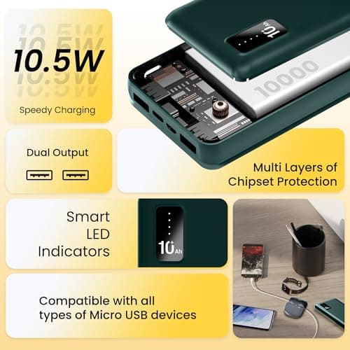 Elevone 10000mAh Power Bank, 10.5W Fast Charging, Triple Output, Type C PD, Li-Polymer, Multi-Layer Protection for Smartphones & Other Type-C Devices (Rapid 11, Green) 3