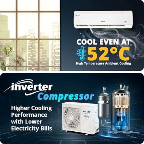 Voltas 185V Vectra CAR 1.5 ton 5 star,New star rated, inverter Split AC|4-IN-1 Adjustable modeHigh ambient Cooling-cools even at 52°C|Anti dust filter with Anti-microbial coating|Copper Coil|White 5