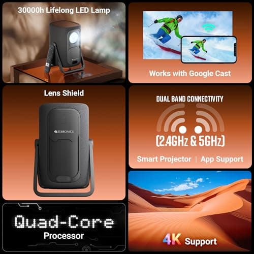 Zebronics Official Google TV Projector, 7500 Lumens, 4K Support, 200” Display, Auto Focus & Keystone, 270° Tilt, Portable Home Theater Cinema,Netflix, Prime, WiFi, BT, HDMI ARC (PixaPlay 77G) 2