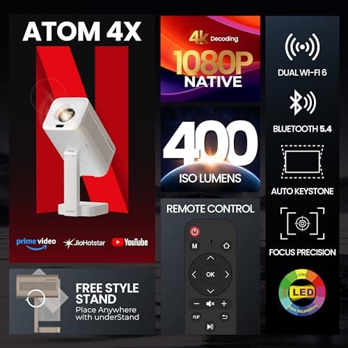 E GATE Atom 4X Automatic Projector 4k Ultra HD | Live TV | Android | Brightest 400 ISO | Native 1080p, Netflix, Prime | Precision Focus - Auto Keystone | USB-HDMI ARC+CEC | HDR+HLG | WiFi 6-BT | Egate 2