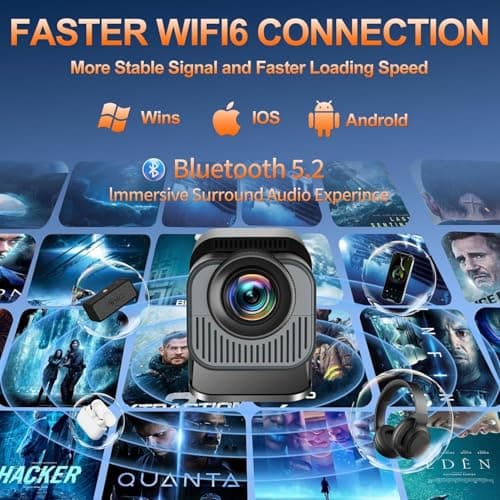 PLAY Art Newly Launched Android 13 4K Decoding 1080 Full HD Inbuilt Speaker Bluetooth ShortThrow Auto Keystone Freestyle 360 Degree flip Portable Projector(Black) 2