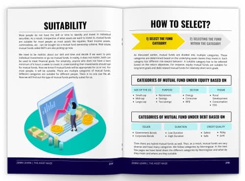 Money Smart in Your 20s & 30s - Beginners' Handbook for Financial Fitness in India | Investing, Mutual Funds, Tax Planning, Retirement Planning, Insurances, Stocks | Zebralearn Books 3