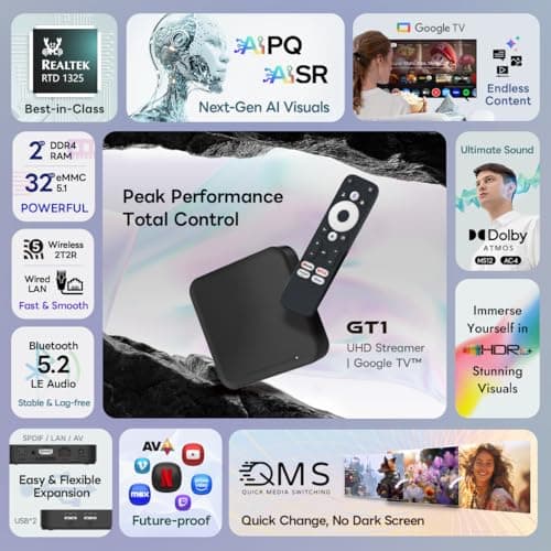 ElectroniksIndia GT1 GTV Android 12 Certified Mini PC : Realtek RTD1325, 2GB DDR4, 32GB eMMC, WiFi 6, Dolby Atmos, 4K HDR, Ai-Powered Visuals 2