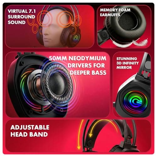Circle Aura Auster Wired Gaming Over Ear USB Headphones, 3D RGB for Headband, 7.1 Surround Sound, 2.2 Meter Cable, Flexible mic, Memory Foam Cushioning (Black) 2