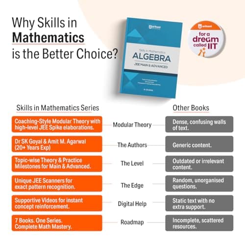 Arihant Skills in Mathematics Algebra for JEE Main & Advanced 2026-2027 | Theory, Practice Milestones & PYQ Scanners | Ideal for IIT JEE Aspirants by Dr. SK Goyal 3