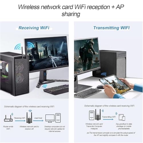 PACE 2-in-1 Bluetooth 5.4 and WiFi 6 (AX1300) Dual Adapter for PC, high Speed 1300mbps, High-Gain Dual Antenna, Driver Included in Device, for Windows 10,11, Plug and Play, WiFi AP Mode 4