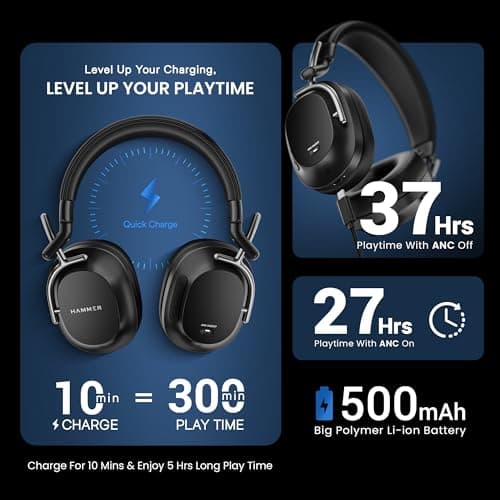 HAMMER Bash Pro 33 dB Hybrid ANC Over Ear Wireless Headphones, 4 Mics for Clear Calling, Charge 10mins = 300mins playtime, 40mm Driver, Transparency Mode, 37Hrs Playtime, Super soft Cushion, 5.3 Black 4