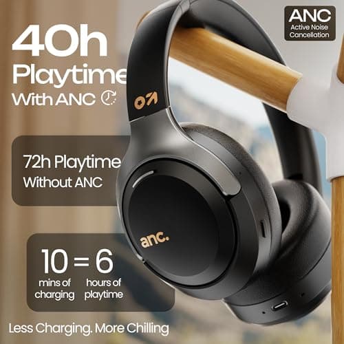 GOBOULT Anchor Bluetooth Wireless Over Ear Headphones with Mic, Active Noise Cancellation, 72H Playtime, AUX, Type-C Fast Charging, 40mm Bass Drivers, ANC Headphones 4
