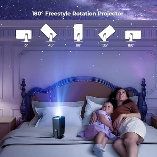 Punnkk Lumi Pro Fully Automatic Native 1080P Android 13, WiFi 6 & BT 5, Screen Mirroring Smart Projector, Auto Focus & Auto 4D Keystone, 4X Brighter, 4K HDR Support, 180 Degree Rotation 2 GB/16 GB 5