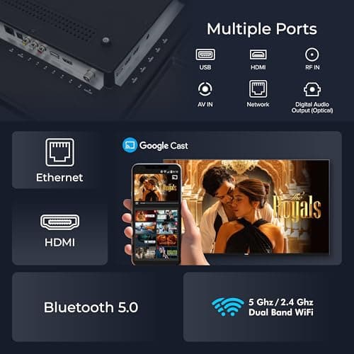 VW 80 cm (32 inches) Pro Series HD Ready Smart QLED Google TV VW32GQ1 6