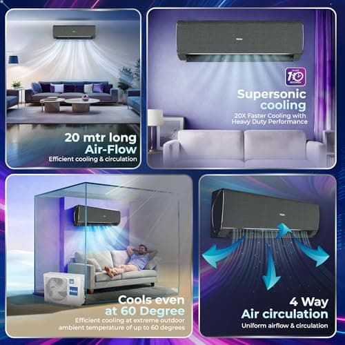 Haier Gravity AI 1.5 Ton 5 Star,New star rated, Wi-Fi HEXA Inverter Split AC (AI Cooling, Energy Saving & Self-Clean,7in1 Convertible, Copper, 4-way, Cools in 10 Sec at 60°C, D.Grey)-HSA19GHD-DAI5NB-I 4