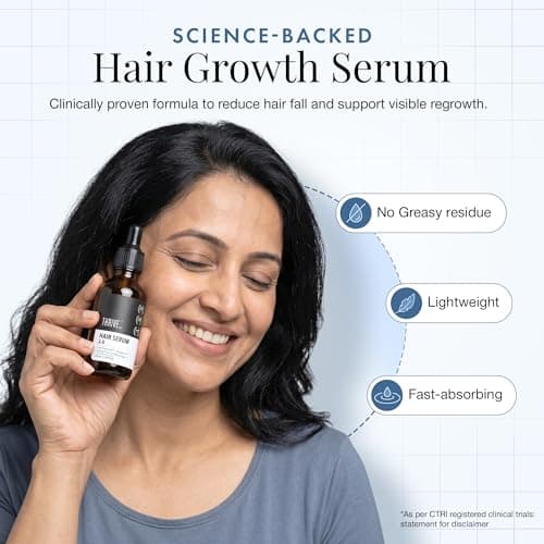 ThriveCo Hair Growth Serum For Scalp, 50ml |Advanced Patent Filed Clinically Proven Scalp Treatment for Hair Fall Control & Regrowth | British Medical Publication | Redensyl, Anagain, Regendil®, Rosem 2