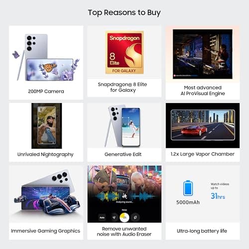 Samsung Galaxy S25 Ultra 5G AI Smartphone (Titanium Silverblue, 12GB RAM, 256GB Storage), 200MP Camera, S Pen Included, Long Battery Life 2