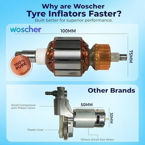 Woscher 100% Copper Motor Tyre Inflator for Car Air Pump for Car Tyres| 12V DC Superfast Inflation 150 psi | Strong Metal Body with Emergency LED Light,Heavy Duty Zipper Bag | 1 Yrs Warranty (678) 4