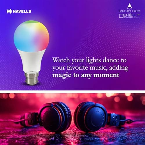 Havells Glamax 9W B22 WiFi LED Smart Bulb with Music Sync Function, Compatible with Amazon Alexa and Google Assistant (16M Colours) 5
