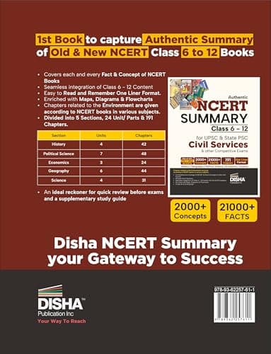 Authentic NCERT Summary (Class 6 to 12) for UPSC & State PSC Civil Services & other Competitive Exams | Old & New NCER One Liner General Studies | IAS Prelims & Mains 2