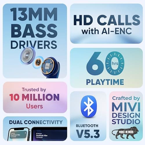 Mivi DuoPods Vibe | Dual Connectivity Ear Buds Wireless | Clear HD Calls | 5.3 Bluetooth Earphone Wireless | 13mm Drivers | 60 Hours Playtime | Made in India TWS Earbuds 2