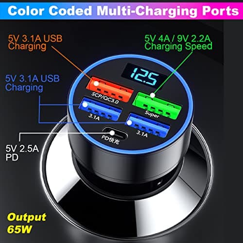 amiciAuto Car Charger, Universal 5-Port QC 3.0 Car Fast Charger with 4 USB and 1 Type-C Port for All Your Devices with Battery Voltage Monitoring-Black 3