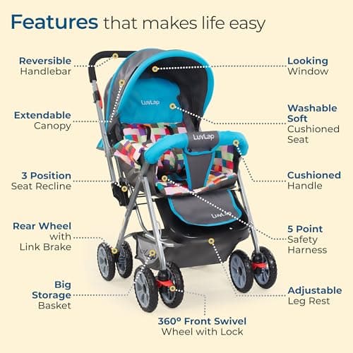 LuvLap Sunshine Baby Stroller / Pram for 0 - 3 Years, New Born / Toddler / Kid, 5 Point Safety Harness, Adjustable backrest, 360° Swivel Wheel, Large storage basket, Reversible Handlebar (Teal) 3