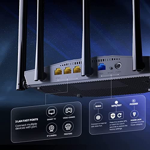 Tenda RX2 Pro WiFi 6 AX1500 Smart WiFi Router, Dual Band Gigabit Wireless Internet WiFi 6 Router, 5 * 6dBi High-Gain Antennas, 3 Gigabit LAN Ports, WPA3+OFDMA+MU-MIMO (Black) 2