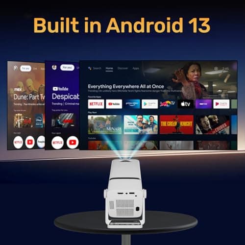 WZATCO Yuva Go Plus, 1080P Native Projector 4K Ultra HD, Android 13.0 Smart Home, Rotatable, Auto & 4D Keystone, 9000 Lumens, WiFi-6 & BT, Screen Mirroring, ARC, Room Portable Cinema, White 4
