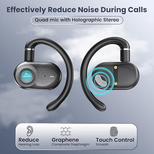 WeCool Moonwalk M3 Pro Open Ear Earbuds Wireless with Multi-Angle Adjustment, Bluetooth 5.4 Ows Earphones with Call Noise Reduction, Ear Safe Headphones with Mic, 60Hrs Playback, IP55 Waterproof 3