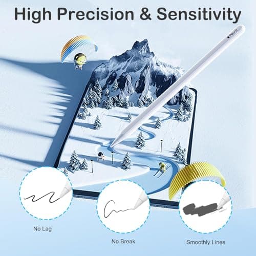 LeafLoom® Stylus Pen Tips Compatible with Apple Pencil 1st/2nd Gen & Pro USB-C, 6-Pack Sensitive POM Replacement Nib Set, Durable Precision Drawing & Writing Accessories for iPad 3